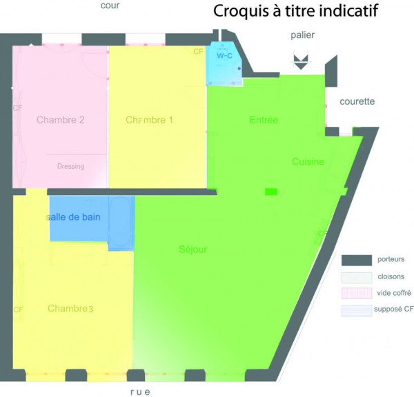 PLAN ACTUEL