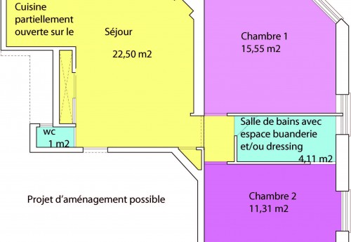 PROJET COULEUR