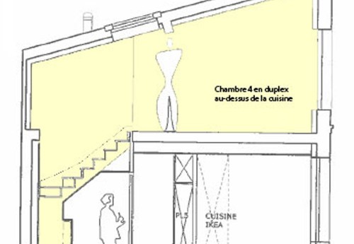 1ER ETAGE COULEUR