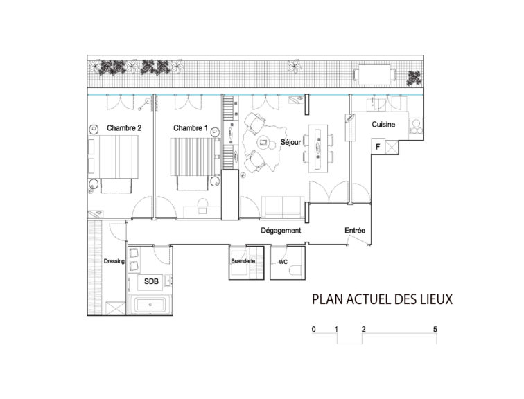 PLAN ACTUEL