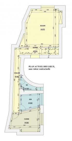 PLAN ACTUEL