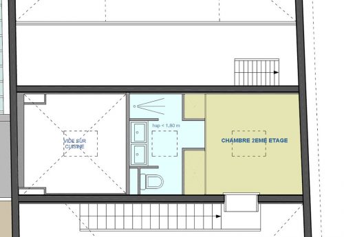 PLAN DU R + 2